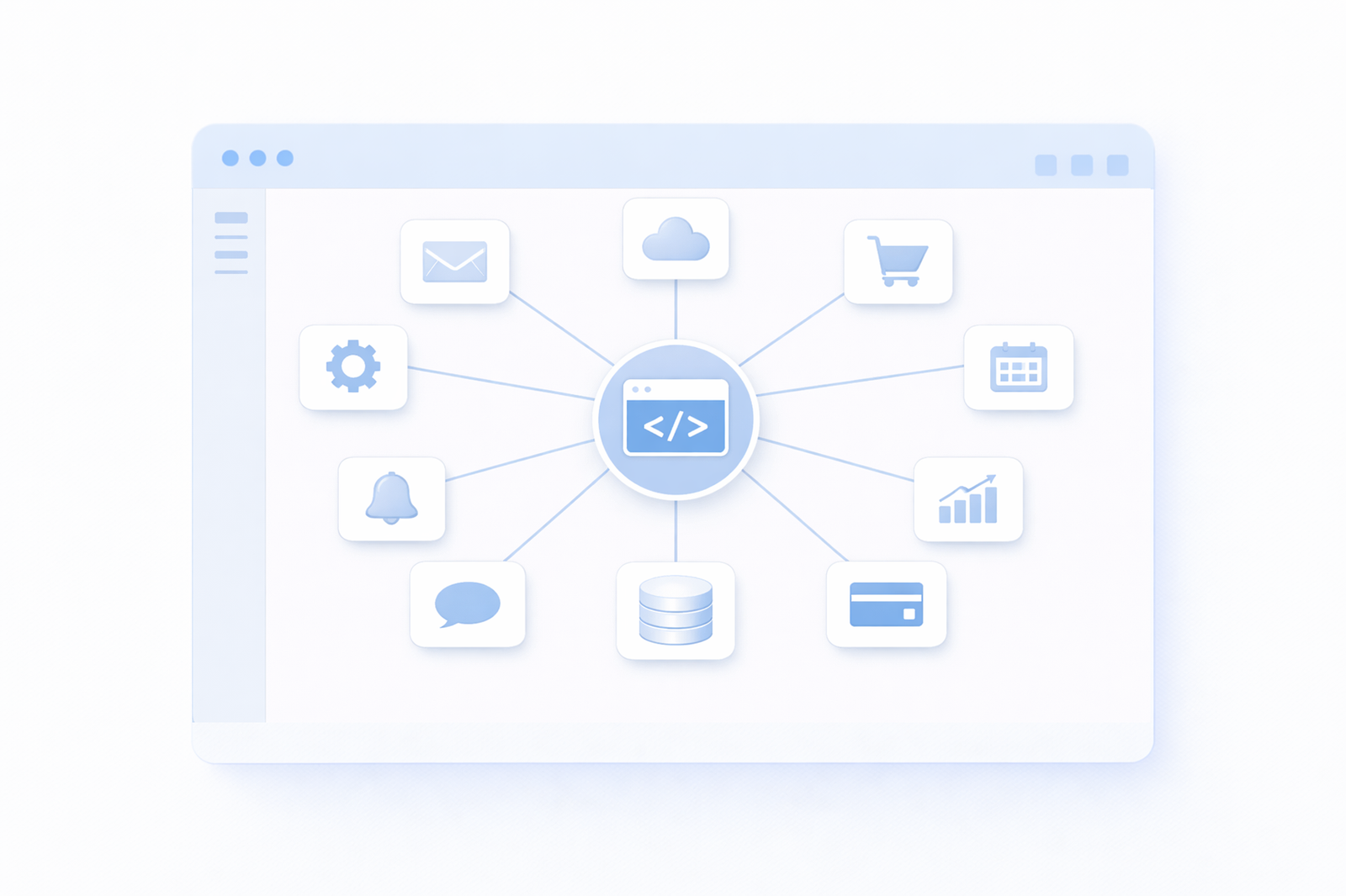 Integração de Sistemas
